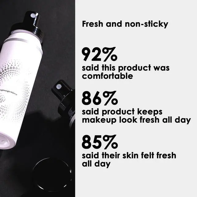 Alt view image 4 of 7 - LingHaoLH 2PCS Makeup Setting Spray Set, Face, Weightless, Long Lasting, Waterproof, Fixing, Smudge-proof, Hydrating & Refreshing, All Skin Types