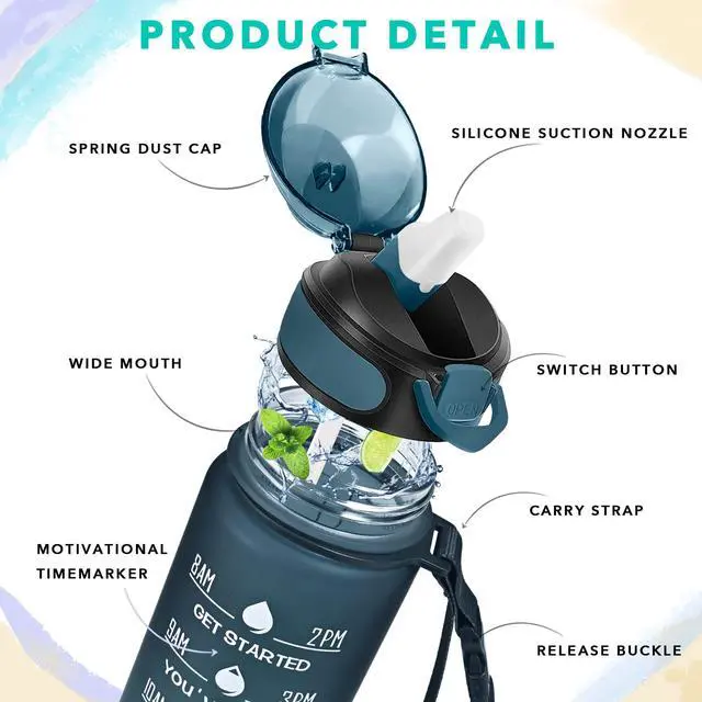Alt view image 3 of 6 - Enerbone 32 oz Drinking Water Bottle with Times to Drink and Straw, Motivational with Carrying Strap, Leakproof BPA & Toxic Free, Ensure You Drink Enough Water for Fitness Gym Outdoor