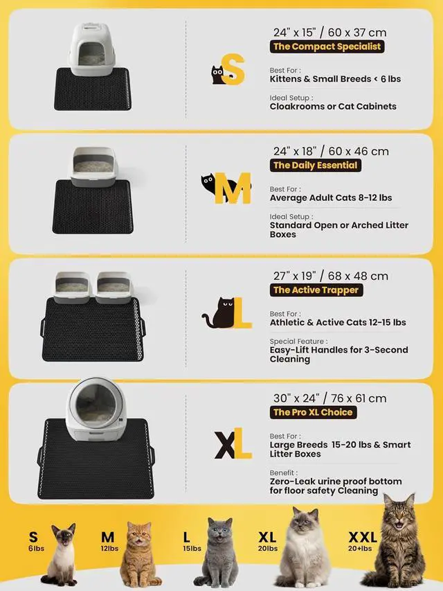 Alt view image 2 of 7 - Cat Litter Mat Compact Size 23.6"x14.6" for Small Spaces, Upgrade Waterproof Leakproof Back Layer, Honeycomb Trapping Mat, Washable, Easy to Clean, Scatter Control Kitty Litter Matt, Black
