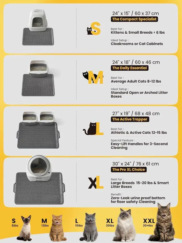 Alt view image 2 of 7 - Cat Litter Mat New Size 23.6"x14.6" for Small Spaces, Upgrade Super Waterproof Back Layer Litter Box Mat, Non Slip, Durable, Soft on Paws Kitty Trapping Matt, Gray