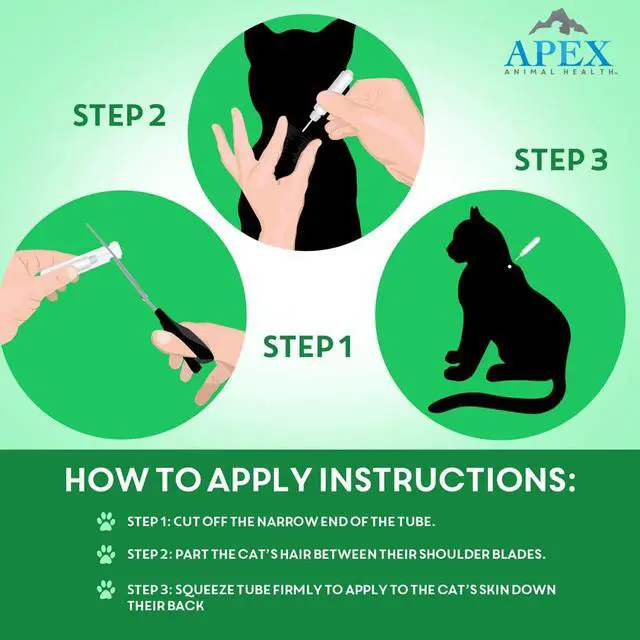 Alt view image 5 of 7 - Apex Plus Cat Flea and Tick Treatment | 6-Month Supply, Over 1.5 lbs | Flea Treatment for Cats & Kittens | 24-Hour Activation, Waterproof, 30-Day Protection