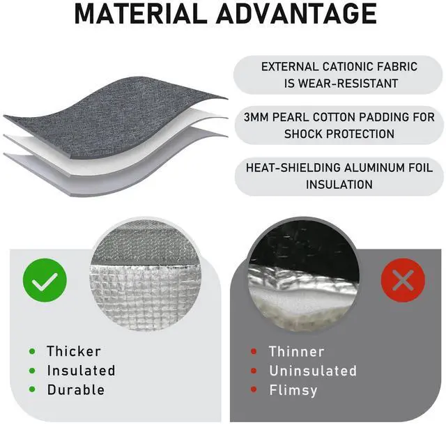 Alt view image 3 of 7 - TELLUMO Insulated Lunch Bag for Men Women, Large Reusable Leakproof Lunch Box Container, Small Portable Thermal Snack Bag, Reusable Travel Office Work Beach Cooler Tote Bag for Adults, Grey