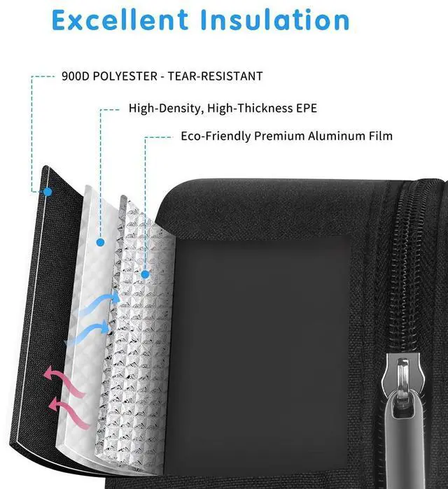 Alt view image 5 of 7 - DALINDA Lunch Bag Lunch Box for Women Men, Insulated Lunch Bags Water-Resistant Cute Cooler Lunch Tote Bag, Reusable Large Capacity for Work Travel Picnic