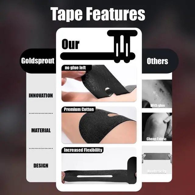 Alt view image 5 of 7 - Precut Kinesiology Tape for Knees,10 PCS Waterproof & Breathable Knee Support Tape, Elastic Knee Support & Stability - Athlete-Level Protection - Hypoallergenic Latex-Free (Black)