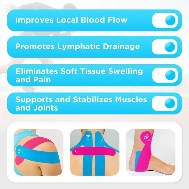 Alt view image 5 of 7 - Kinesiology Tape Precut Elastic Hypoallergenic, 20 Strips, 2"x16ft