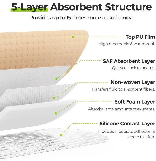 Alt view image 4 of 7 - 3" x 3" Silicone Foam Dressing with Large Adhesive Border, 10 Packs