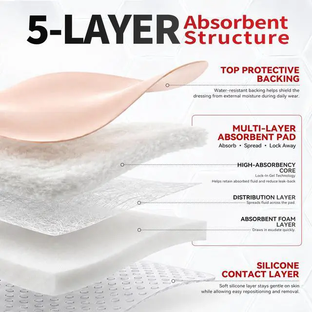 Alt view image 4 of 7 - Silicone Foam Dressing 3" x 4", 15 Pack Soft Silicone Border Foam Dressing for Pressure Areas, Daily Wound Care & Post-Procedure Use Absorbent, Breathable & Skin-Friendly