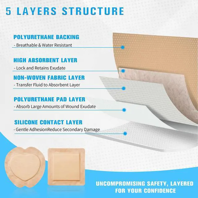 Alt view image 3 of 7 - 10 Pack Silicone Foam Dressing with Border, 3x3 Inch Bandage Pad Wound Care