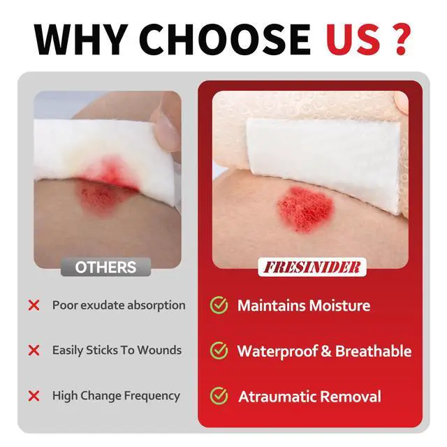 Alt view image 5 of 7 - Silicone Foam Dressing 3" x 4", 15 Pack Soft Silicone Border Foam Dressing for Pressure Areas, Daily Wound Care & Post-Procedure Use Absorbent, Breathable & Skin-Friendly