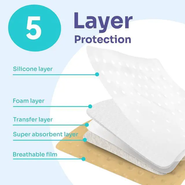 Alt view image 4 of 7 - Large Silicone Bandages 4'' X 4'', Foam Dressings for Wound Care, 10 Pack
