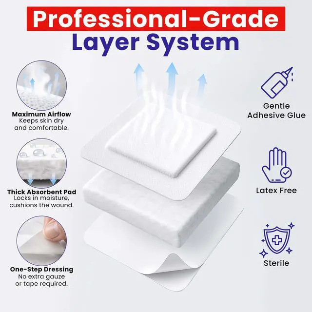 Alt view image 2 of 6 - Island Dressing - 4"x4", 30 Count - Bordered Gauze Sterile Individually Wrapped Gauze Pads, Water-Resistant, Non-Woven Backing - Soft and Breathable Wound Dressing for First Aid and Medical