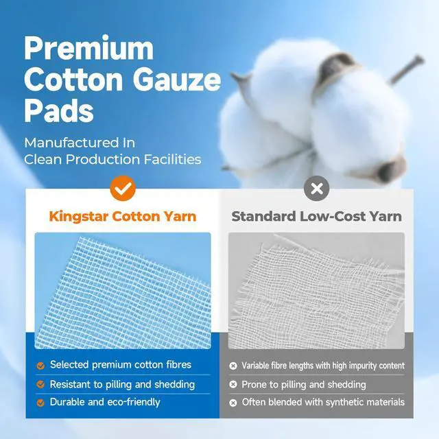 Alt view image 4 of 6 - 100Pcs Sterile Gauze Pads 4x4 Inch 12-Ply, 100% Cotton 4x4 Gauze Pads Highly Absorbent Gauze Sponges for Wound Care, Hospital-Grade Sterile Gauze First Aid & Surgical Dressing