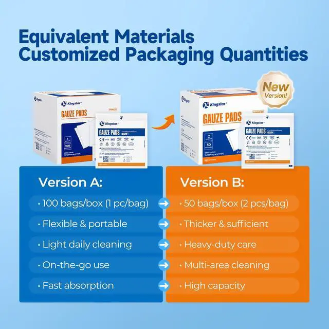 Alt view image 5 of 6 - 100Pcs Sterile Gauze Pads 4x4 Inch 12-Ply, 100% Cotton 4x4 Gauze Pads Highly Absorbent Gauze Sponges for Wound Care, Hospital-Grade Sterile Gauze First Aid & Surgical Dressing