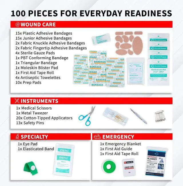 Alt view image 4 of 7 - Travel First Aid Kit for Car - Small Mini Emergency Kit, 100 Piece Waterproof First Aid Kit for Home, Camping, Boat & Hiking - Includes Emergency Blanket & First Aid Guide