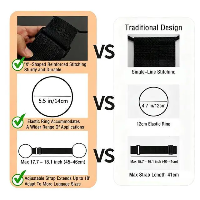 Alt view image 2 of 7 - Luggage Straps for Suitcases, Extended Adjustable Luggage Connector Straps, Portable Luggage Attachment Strap, Elastic Loop, Handbag Backpack Fixing Belt for Suitcase Handle (2 Black)