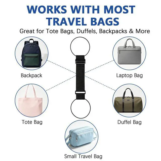 Alt view image 6 of 7 - Luggage Straps for Suitcases, 2 Pack Black Adjustable Elastic Double-Loop Luggage Connector Straps, Thick, Durable, Waterproof Multi-Use Straps for Totes, Backpacks and Duffel Bags.