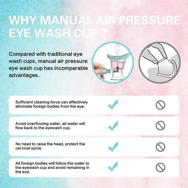 Alt view image 2 of 7 - Eye Wash Cup, Eye Wash Kit - Silicone Manual Air Pressure Eye Cleaning Cup for Eye Rinse, Portable Eye Care Tool for Quick Relief from Tired Eyes, Cleaning Eye Dust, Makeup Irritants(Blue)