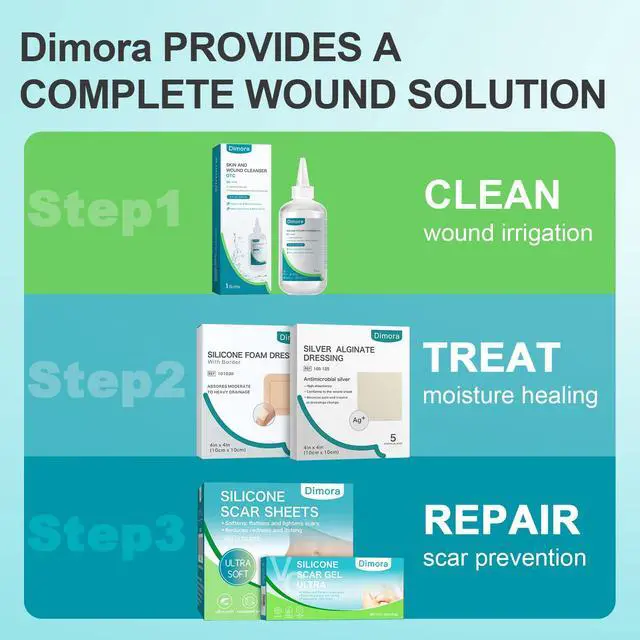 Alt view image 5 of 7 - Wound Cleanser Skin Rinsing Wash First Aid Solution 8 oz