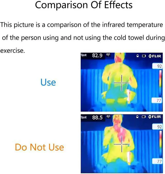 Alt view image 3 of 6 - 4 Packs 40"x 12" Microfiber Cooling Towel, Temperature Regulating, Multicolor, 4 Count, Sports/Workout