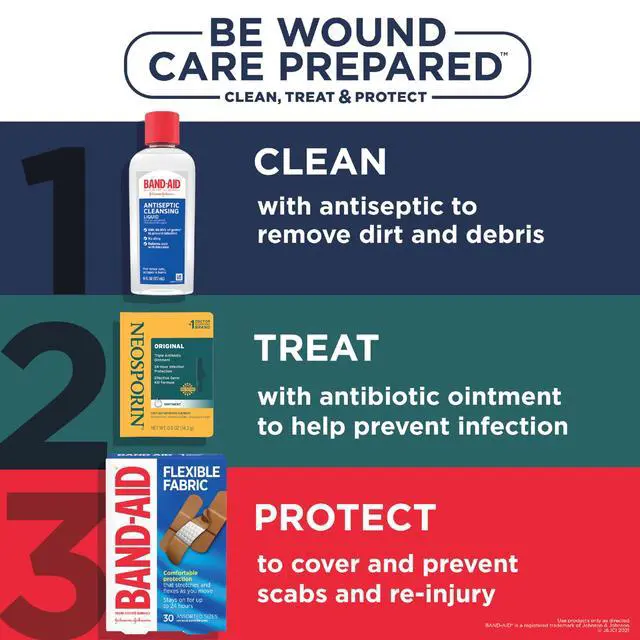 Alt view image 6 of 7 - Neosporin Original Triple Antibiotic Ointment, 0.5 oz
