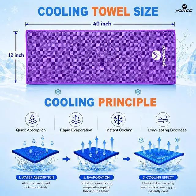 Alt view image 5 of 5 - 4 Pack Cooling Towels (40"x12"), Ice Cool for Neck & Face