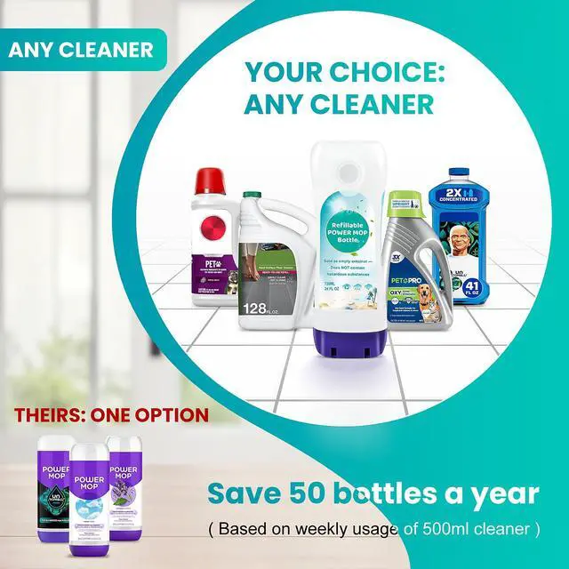 Alt view image 2 of 6 - Leak-Resistant Refillable Bottle for Swiffer® Power Mop, 720mL