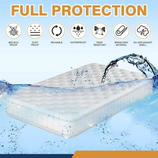 Alt view image 3 of 7 - 2 Pack King/Cal King Mattress Bag for Moving and Storage, Clear Plastic Mattress Cover for Moving, Waterproof Mattress Disposal Bags