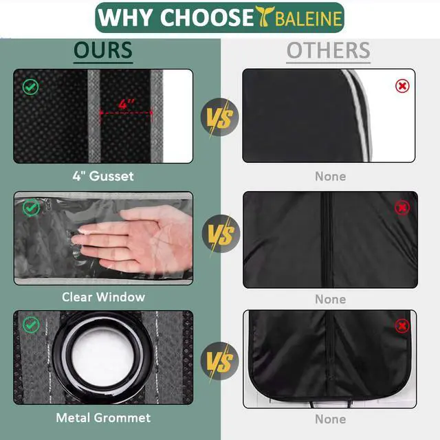 Alt view image 6 of 6 - 1PK Heavy Duty Garment Bag with Shoe Storage Travel Bag for Dresses, Suit, Coats Travel Essential (43", Black)