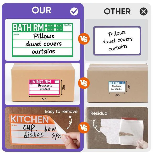 Alt view image 6 of 7 - 6 x 3 Inches Large Removable Moving Labels for Boxes, 180 Pack 8 Color Coded Moving Stickers for 3-4 Bedroom House, Waterproof Tear Resistant with Fragile & Blank Customizable Labels