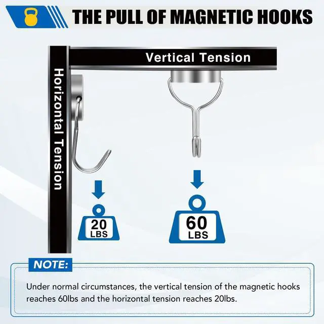 Alt view image 6 of 7 - Magnetic Hooks, 60Lbs 6 Pack for Cruise Cabins