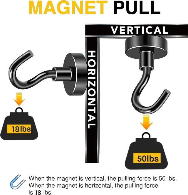 Alt view image 4 of 6 - Magnetic Hooks,50lbs Heavy Duty Magnets with Hook Black 6 Pack