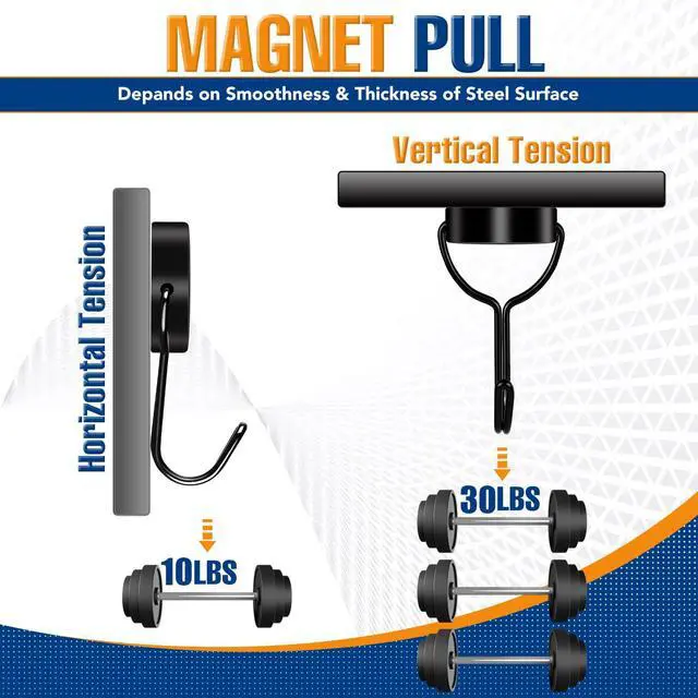 Alt view image 4 of 6 - Magnetic Hooks 6PCS 30lbs+ Cruise Essentials 2026 Magnet Hook