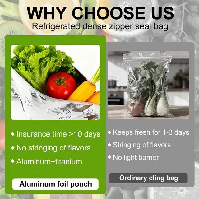 Alt view image 7 of 7 - 30Pcs Reusable Aluminum Foil Sealable Storage Bags,Resealable Vacuum Zipper Pouches,Thicken Stand Up Foil Sealable Bags with Label and Zip Lock,Aluminum Foil Bags for Food,Vegetable Fruit Meat(S+M+L)