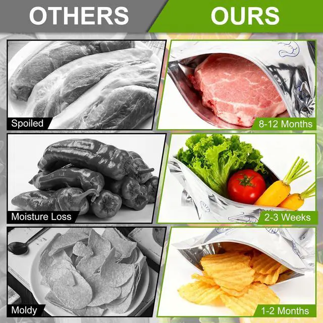 Alt view image 6 of 7 - 30Pcs Reusable Aluminum Foil Sealable Storage Bags,Resealable Vacuum Zipper Pouches,Thicken Stand Up Foil Sealable Bags with Label and Zip Lock,Aluminum Foil Bags for Food,Vegetable Fruit Meat(S+M+L)