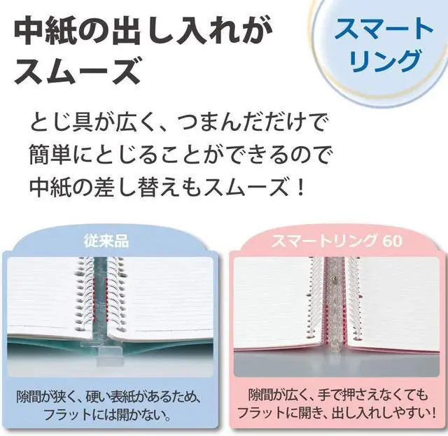 Alt view image 5 of 6 - Campus Smart Ring Binder, B5 Clear Refillable Binder Notebook 26 Holes with 10 Extra Loose-Leaf Paper, Up to 60 Filler Papers for Work & Study, Japan Import (RU-SP706T)