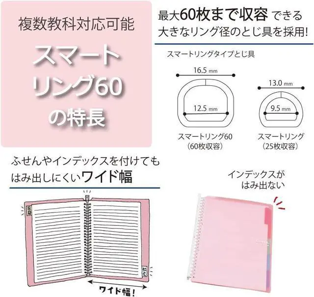 Alt view image 6 of 6 - Campus Smart Ring Binder, B5 Clear Refillable Binder Notebook 26 Holes with 10 Extra Loose-Leaf Paper, Up to 60 Filler Papers for Work & Study, Japan Import (RU-SP706T)