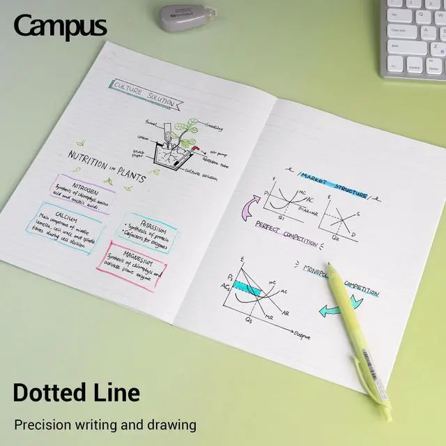 Alt view image 4 of 7 - Composition Notebooks, 7" x 10" Kimochii Dot Lined Notebook, 30 Sheets College Ruled, 3 Pack B5 Notebook for School, School Supplies Comp Book for Note Taking, Green Pink Blue