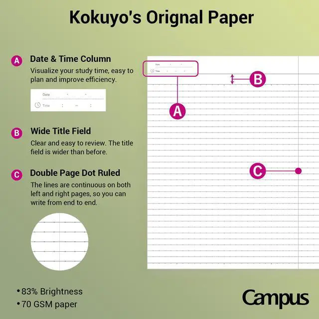 Alt view image 5 of 7 - Composition Notebooks, 7" x 10" Kimochii Dot Lined Notebook, 30 Sheets College Ruled, 3 Pack B5 Notebook for School, School Supplies Comp Book for Note Taking, Green Pink Blue
