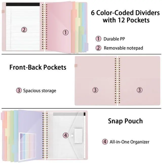 Alt view image 3 of 7 - Clipboard Folder with Storage, 6 Dividers with 12 Pockets for Letter Size, Storage Clipboard Folio with Refillable Notepad, Spiral Clipboards Padfolio for Teacher Nurse
