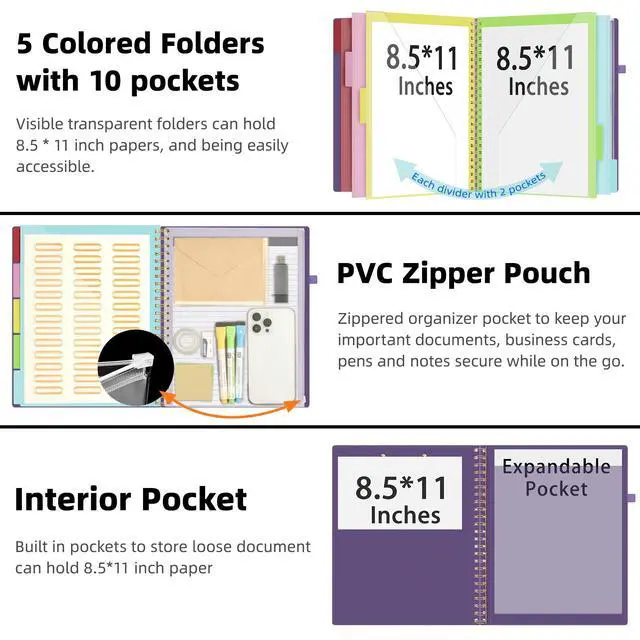 Alt view image 2 of 5 - Leather Spiral Clipboard Folder with Storage Zipper Pouch, Foldable Clipboard Folio with Notepad for Letter Size, 5 Folders with 10 Pockets, 39 Divider Label Stickers (Purple)