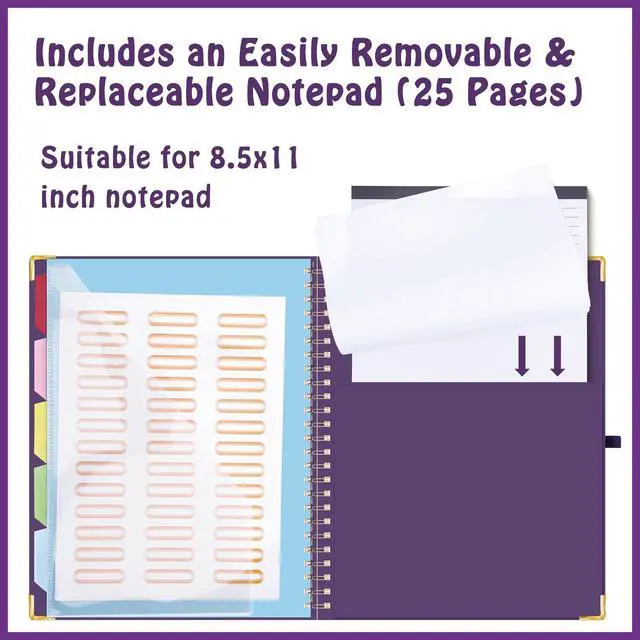 Alt view image 3 of 7 - Clipboard Folio with Refillable Lined Notepad for Letter Size (11" x 8.5"), 5 Dividers with 10 Pockets, Elastic Pen Holder and File Folder Labels, Spiral Nurse Clipboard Artboard(Dark Purple)
