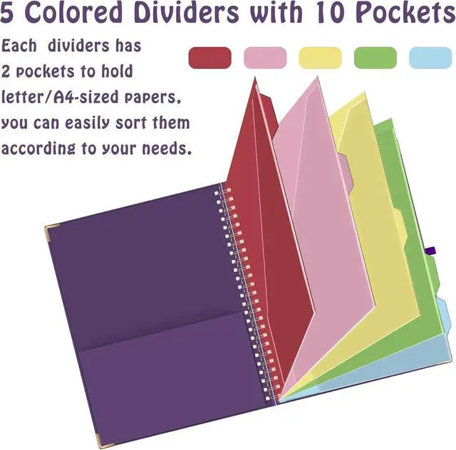 Alt view image 7 of 7 - Clipboard Folio with Refillable Lined Notepad for Letter Size (11" x 8.5"), 5 Dividers with 10 Pockets, Elastic Pen Holder and File Folder Labels, Spiral Nurse Clipboard Artboard(Dark Purple)