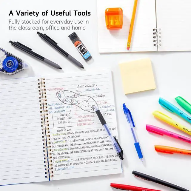 Alt view image 4 of 7 - 71 Pack School Supplies Kit, Back to School Supplies for Teachers, Middle High Schools, College School Supply with Highlighters, Pencils, Gel Pens, Dry Erase Markers, Felt Tip Pens, Glue