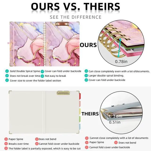 Alt view image 4 of 6 - Clipboard with Storage 8.5 X 11Padfolio Organizer, Spiral Portfolio Letter Size with Notepad, Pen Holder, 5 Extra Folder Divider Pages, Elastic Closure Nurse Office Essentials (Pink Marble)