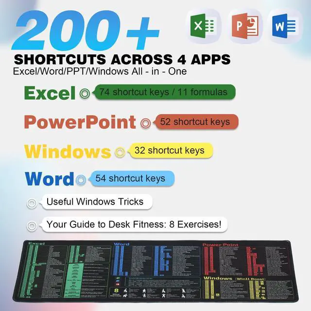 Alt view image 3 of 7 - Office Shortcut Mouse Pad - 200+ Hotkeys for Excel/Word/PPT/Windows, 31.5"×11.8" XL, Waterproof Anti - Slip Stitched Edge, 8 Desk Exercises for Efficiency