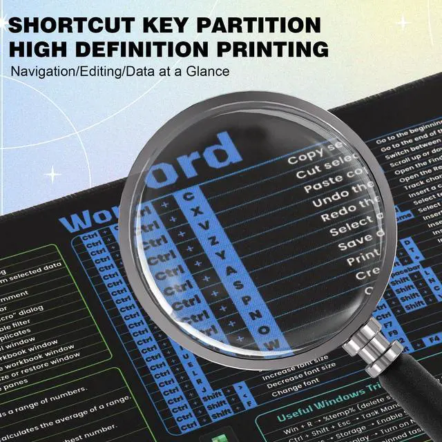 Alt view image 4 of 7 - Office Shortcut Mouse Pad - 200+ Hotkeys for Excel/Word/PPT/Windows, 31.5"×11.8" XL, Waterproof Anti - Slip Stitched Edge, 8 Desk Exercises for Efficiency