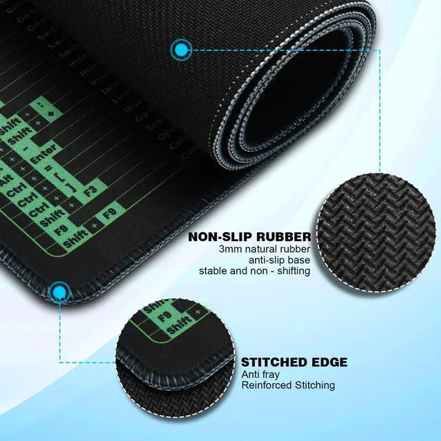 Alt view image 5 of 7 - Office Shortcut Mouse Pad - 200+ Hotkeys for Excel/Word/PPT/Windows, 31.5"×11.8" XL, Waterproof Anti - Slip Stitched Edge, 8 Desk Exercises for Efficiency
