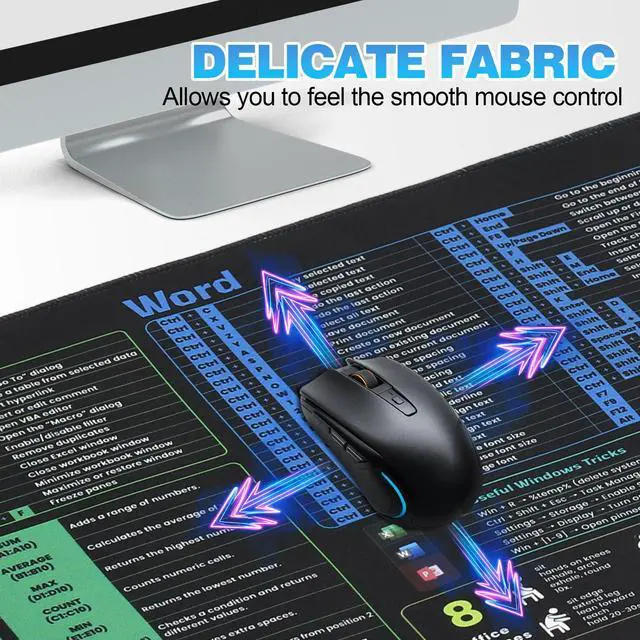 Alt view image 7 of 7 - Office Shortcut Mouse Pad - 200+ Hotkeys for Excel/Word/PPT/Windows, 31.5"×11.8" XL, Waterproof Anti - Slip Stitched Edge, 8 Desk Exercises for Efficiency