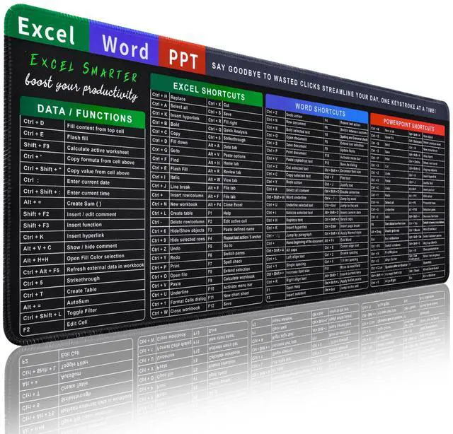 Main image of Excel Cheat Sheet Desk Pad, Large Shortcuts Mouse Pad for Desktop