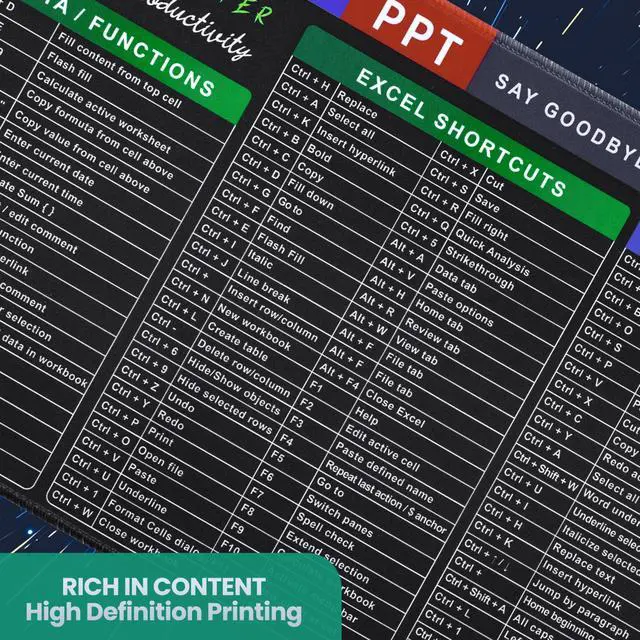 Alt view image 6 of 7 - Excel Cheat Sheet Desk Pad, Large Shortcuts Mouse Pad for Desktop